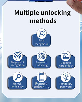 S555 Face ID Recognition Door Lock With Card Key Fingerprint Camera For Home